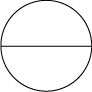 Cercle diamtre horizon